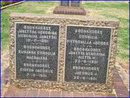 Irene Concentration Camp Cemetery